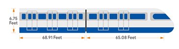 Chennai metro train ad rates